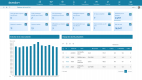 Image de ERP SEVENSOFT3 PROPRETE